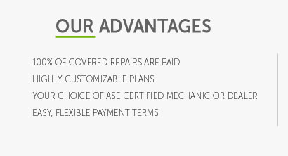 how to calculate car warranty refund